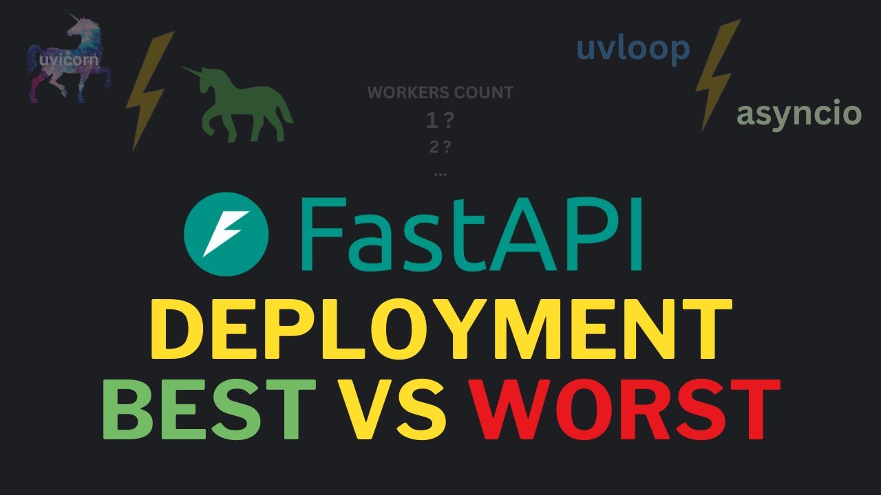 Best Way to Deploy FastAPI in Production