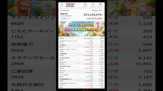 #日本株 #株初心者 #株式投資 #投資の勉強 #資産運用 #お金の勉強 #資産形成 #配当金活 #長期投資