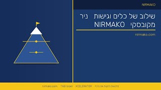 שילוב של כלים וגישות | מה מייחד אותנו | ניר מקובסקי שילוב של