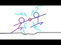 Batalha épica!! Animação Stick Fighter #Collabcontragames