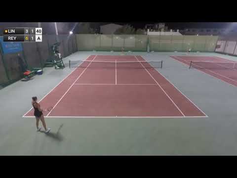 Ekaterina Reyngold [7] - Emilie Lindh | W25 Sharm ElSheikh 2023 Round of 32 | Incomplete