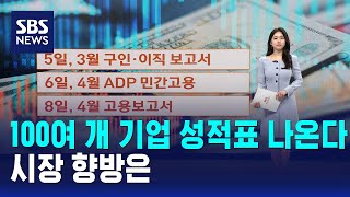 100여 개 기업 성적표 나온다..시장 향방은 / SBS / 뉴욕증시