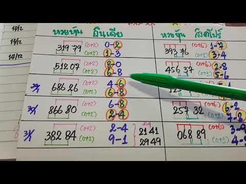 หวยหุ้น