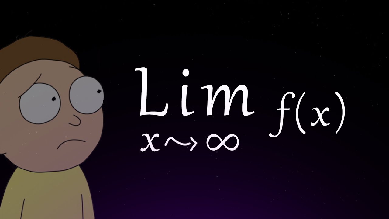 Limites, e porque não ter medo deles - Cálculo 1