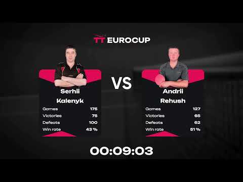 10:20 Dmytro Batiuk - Vitalii Krokhmal 25.07.2023 TT Euro.Cup Ukraine Professional. TABLE 4