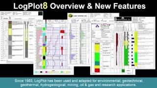 LogPlot8 YouTube Video