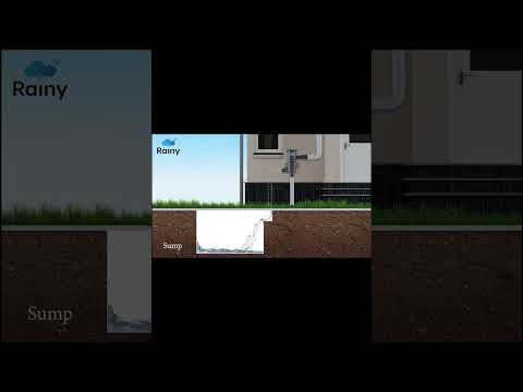 Rainy FL 250 Rainwater Harvesting Filter