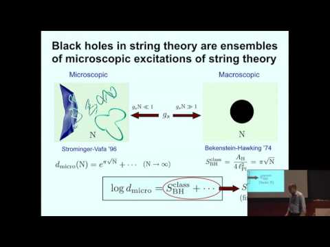 Black Hole Degeneracies from Worldsheet Instantons - Sameer Murthy