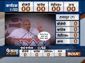 Karnataka election result 2018: Here's what a win means for BJP and Congress
