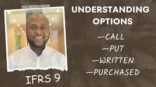 IFRS 9 | Part 5 | Understanding Put and Call options