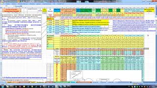 MA 02 Введение. МОБ. Космо-Ноосферная парадигма, Алгоритмы