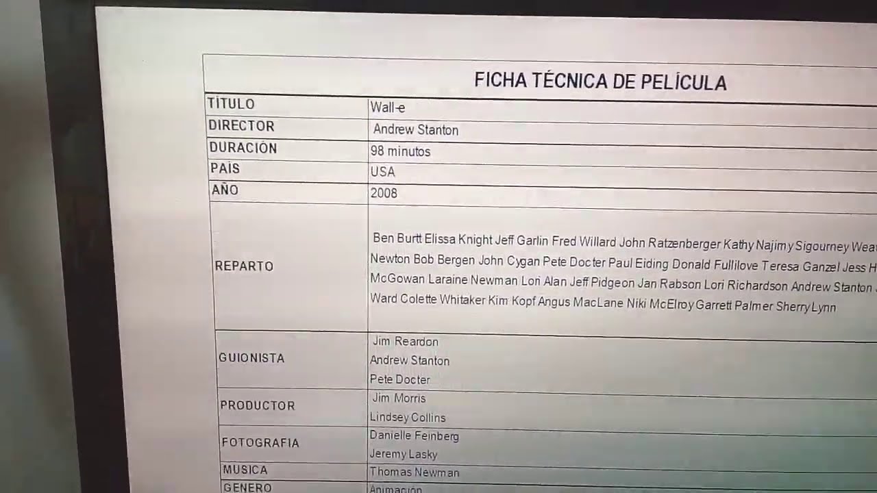 Ficha técnica español película wall-e