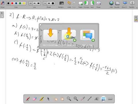 Recapitulare functii clasa a VIII a ( www.supermeditatii.ro)