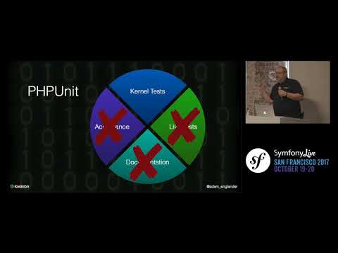 SymfonyLive San Francisco 2017 - BDD API Development with Symfony and Behat - Adam Englander
