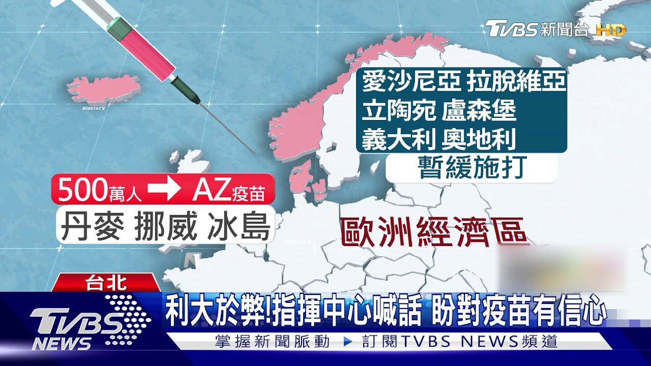 引血栓?10國緩打AZ疫苗 指揮中心:無證據