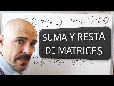 SUMA Y RESTA DE MATRICES. EJERCICIOS RESUELTOS