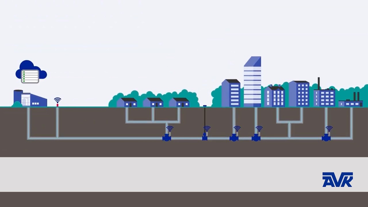 What is the AVK Smart Water solution? | AVK