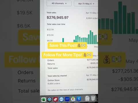 #money #shopify #shopifydropshipping #motivation #shopifyintegration #ecommerceplatform