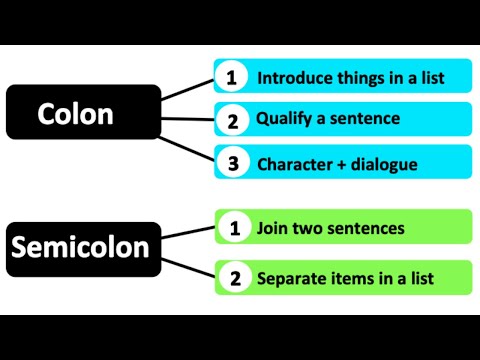 How to use a COLON and SEMICOLON | Learn with Examples