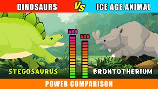 Dinosaurs vs Ice Age Animals Power Comparison | Dino Animation
