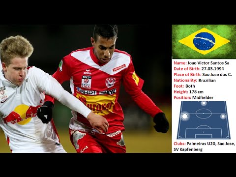 Joao Victor Santos 2016