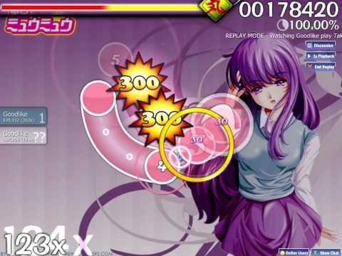 (Osu!) Takayuki Negishi - Mew Zakuro no Theme [Hard]