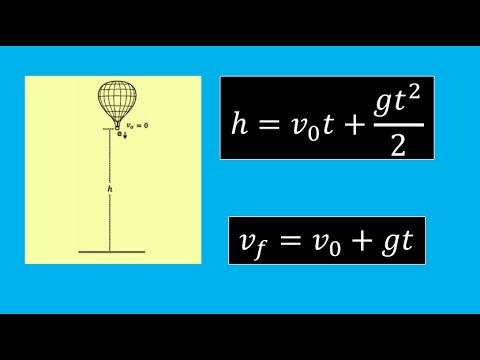 Example 5 Free Fall - From a hot air balloon at rest, a...