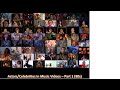 Actors Celebrities In Music Videos Part 1 80s
