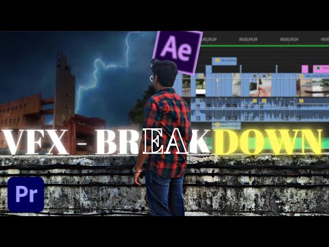 DTU Cinematic Campus Tour - VFX - Editing Breakdown