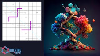 The Perfectly Symmetrical Sudoku Tree