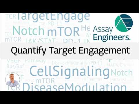 Quantify Drug Target Engagement