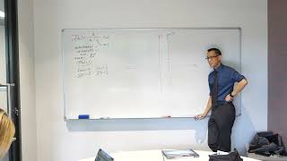 Graphing √f(x) (1 of 2: Visualising the original function)