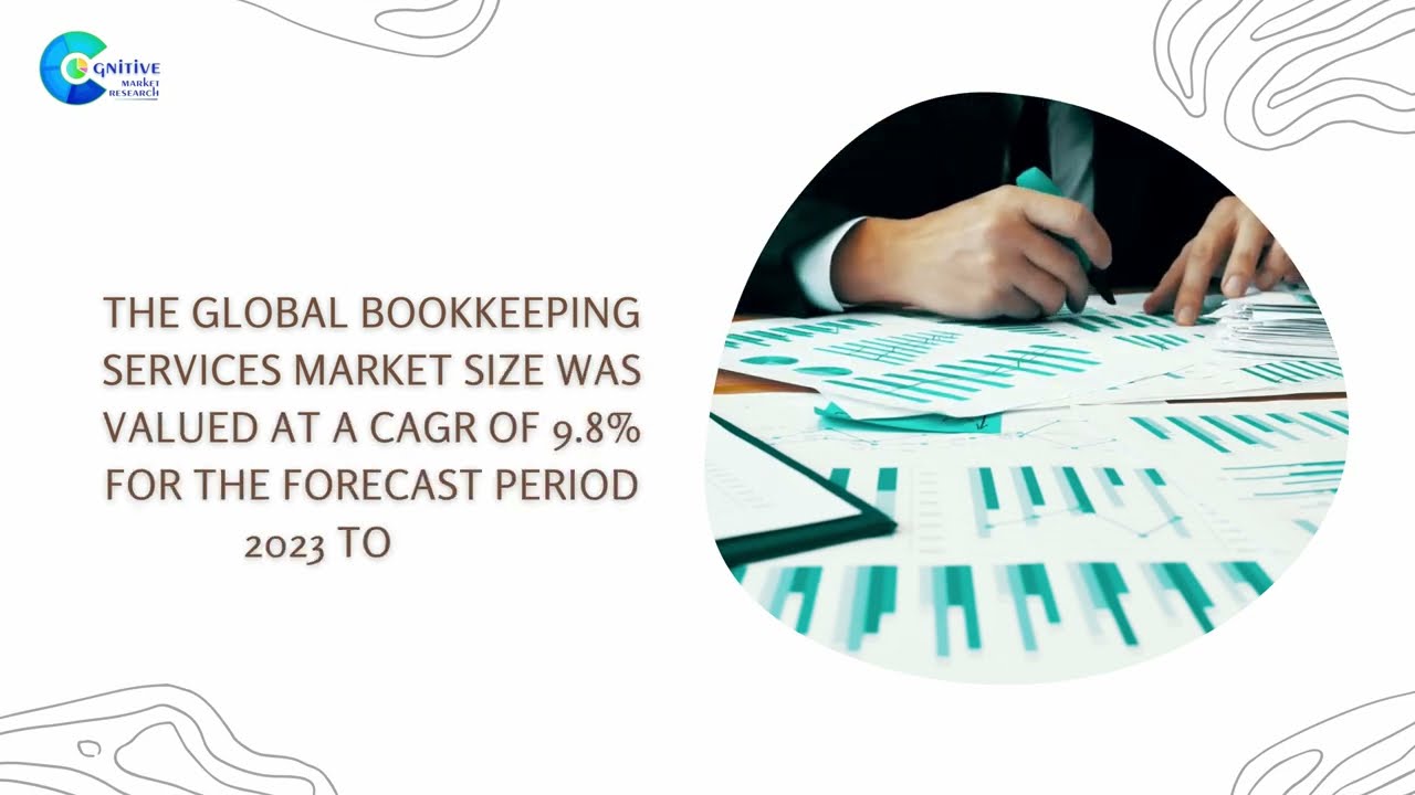 Bookkeeping Services  Market Insights