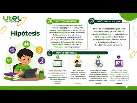 exposicion avance 3 tecnologia