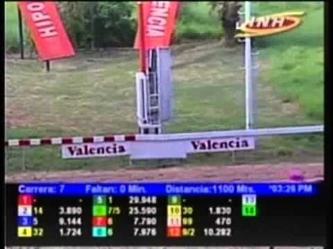 Resumen Viernes, 14 de Junio de 2013 - Valencia