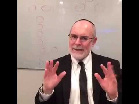 Kabbalah 101: Intro to Sefirot by Rabbi Yaakov Cohen at TORCH Centre