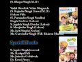 Chankata 2006 Jaswinder Bhalla Part 8 Of 8 Superhit Punjabi Comedy Movie