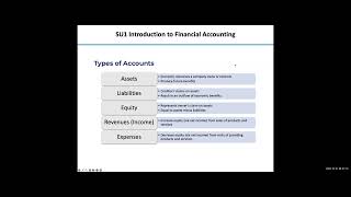 ACC202 Exam Revision Video