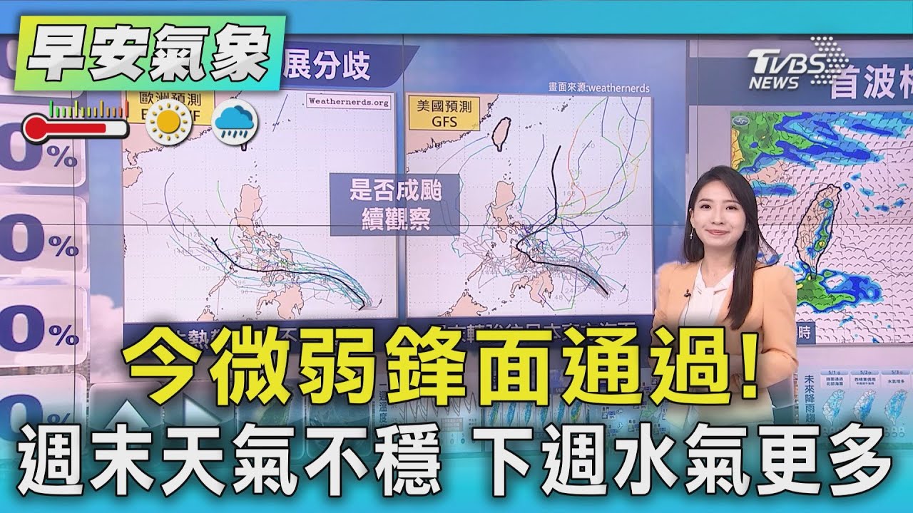 天氣/今微弱鋒面通過!週末天氣不穩 下週水氣更多