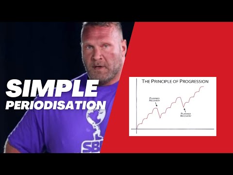 Simple periodisation for Strength - Terry Hollands