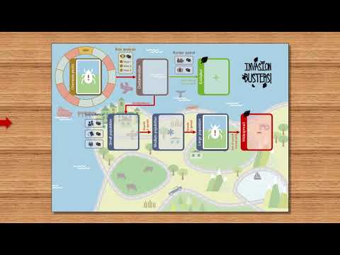 Invasion Busters - About the Game
