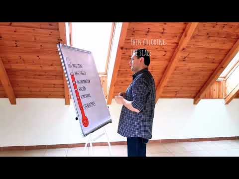 Next flip-drawing video. "Scale of hate" - flipchart