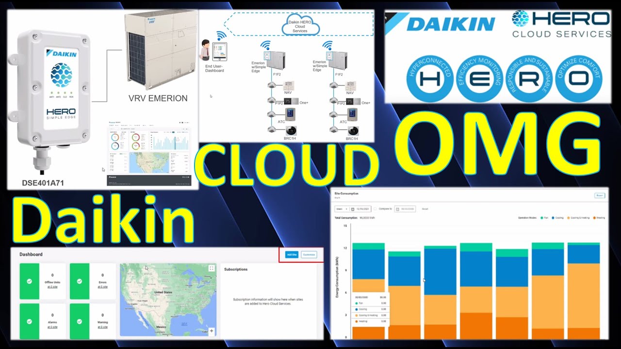 Daikin Hero Simple Edge "Introduction DEEP DIVE" | Daikin CLOUD Monitoring!!! 6-11-2022
