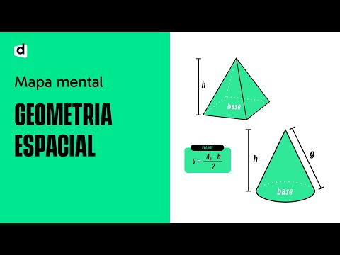 GEOMETRIA ESPACIAL: TUDO PARA O ENEM E VESTIBULARES | QUER QUE DESENHE