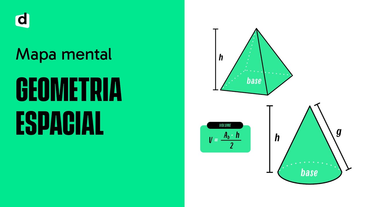 GEOMETRIA ESPACIAL: TUDO PARA O ENEM E VESTIBULARES | QUER QUE DESENHE