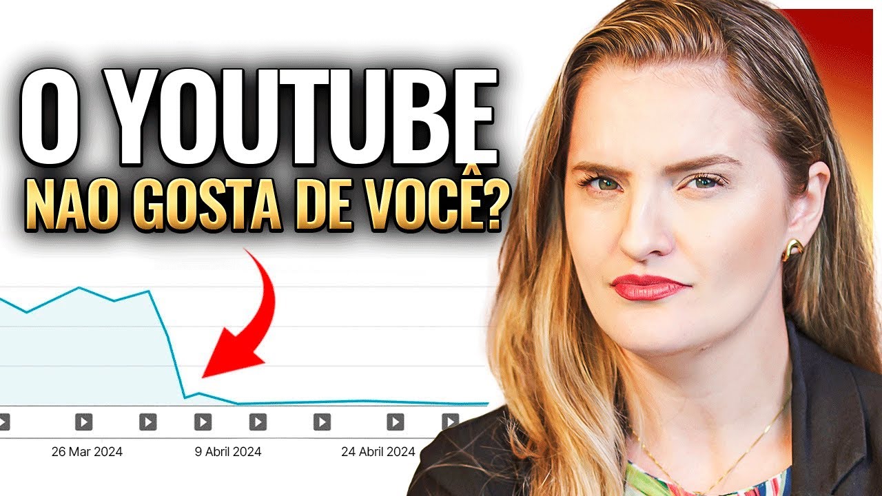 POR QUE O YOUTUBE NÃO RECOMENDA SEUS VIDEOS?
