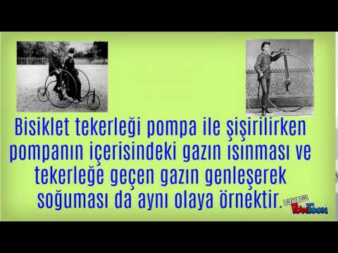 Joule-Thomson OLAYI-ersen