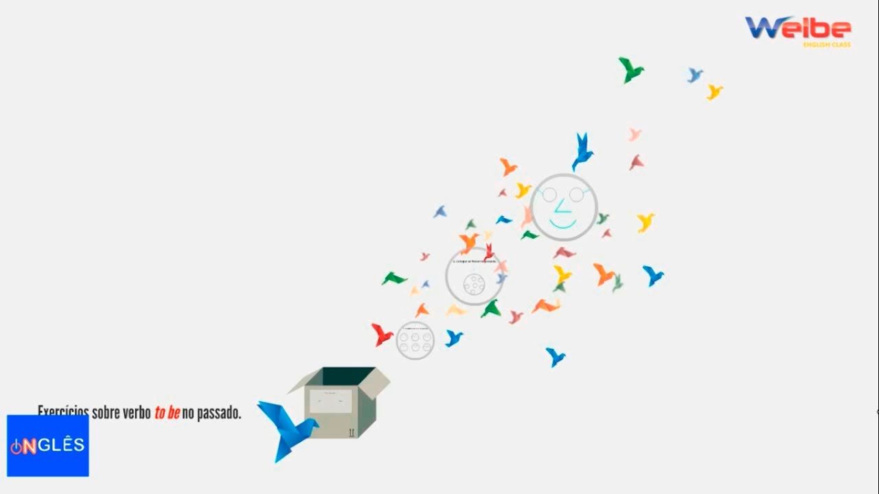 Exercícios Verbo to be no passado