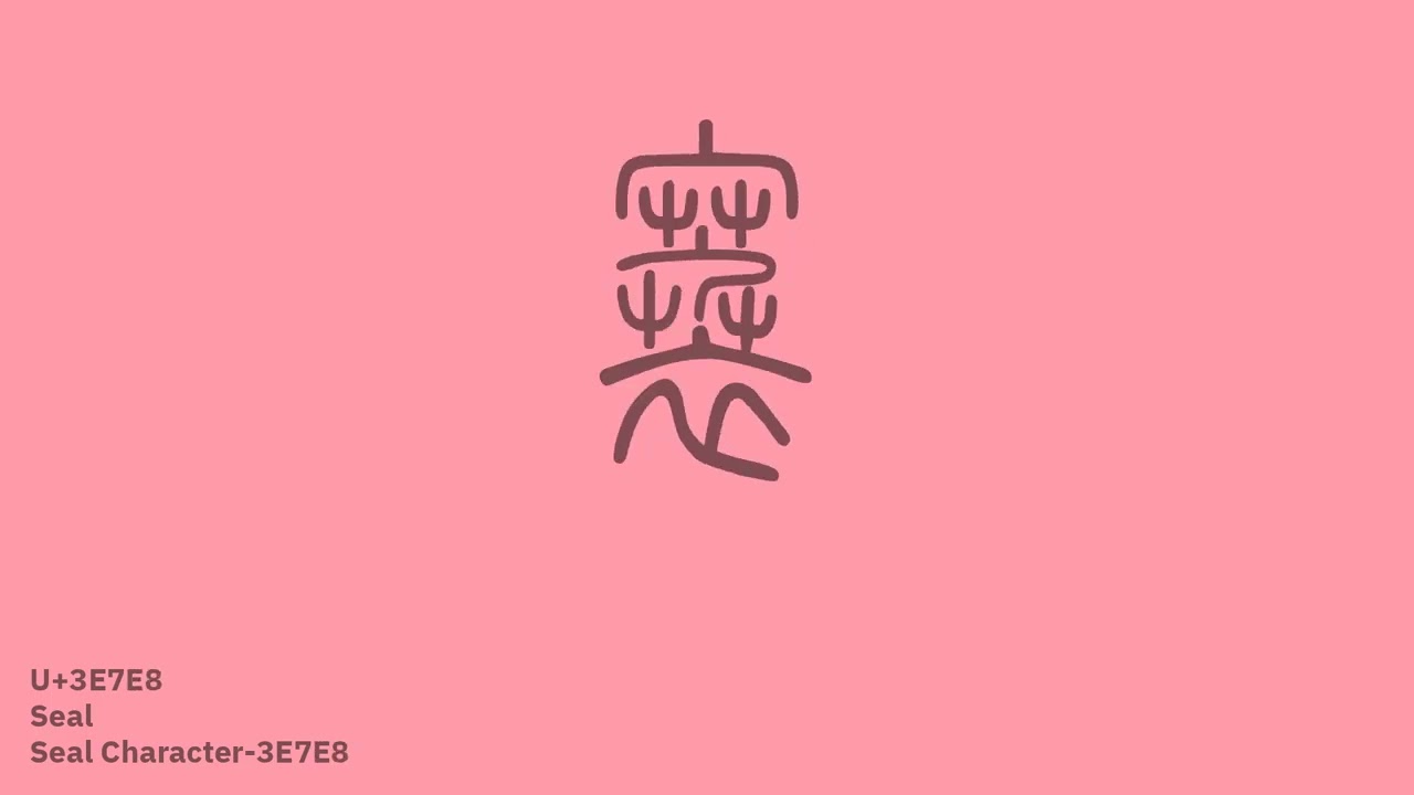 Unicode 18.0 alpha: A Quick-view For New of Encoded Characters