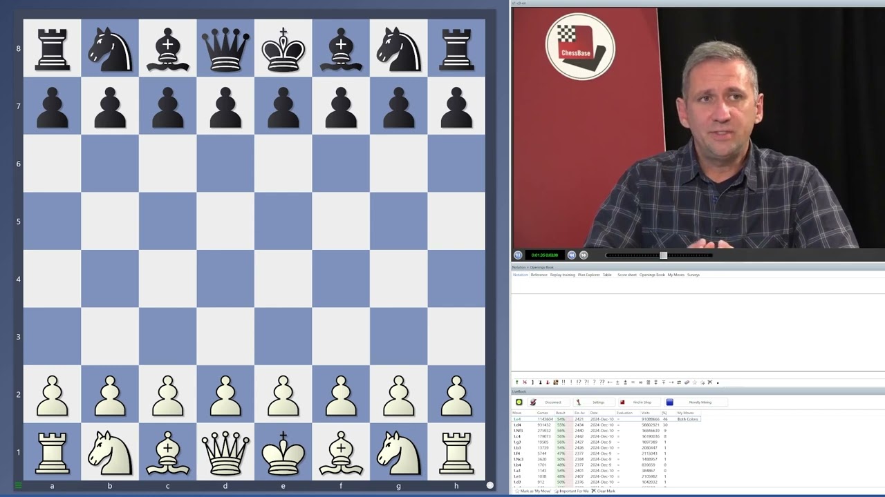 Dorian Rogozenco - Modern Classics